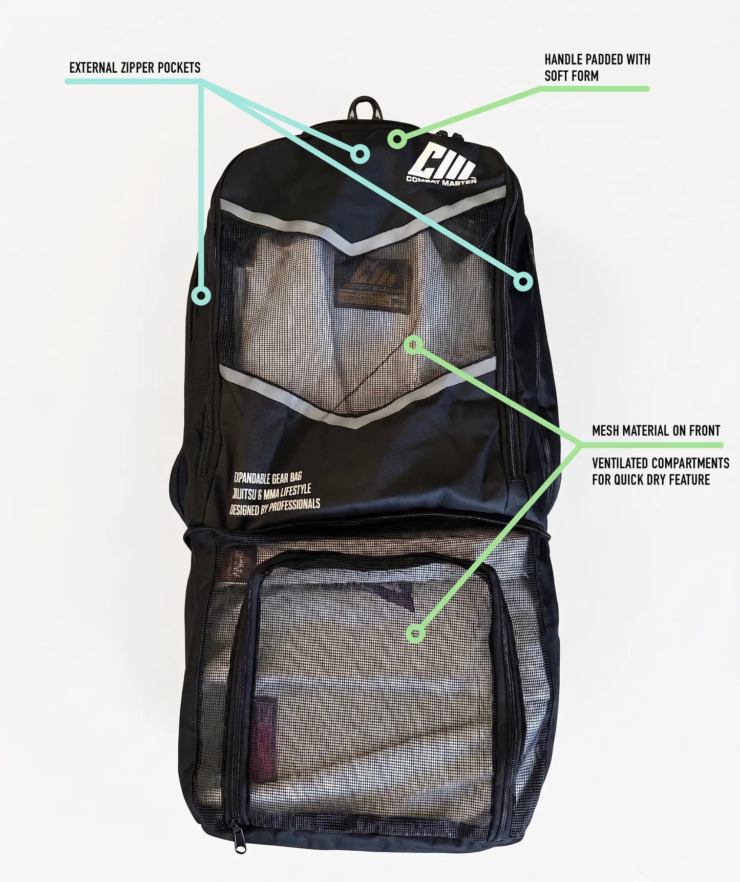 A black mesh and fabric backpack shown on a plain white background with callout lines and labels pointing to features such as external zipper pockets, padded handle, mesh material on the front, and ventilated compartments.