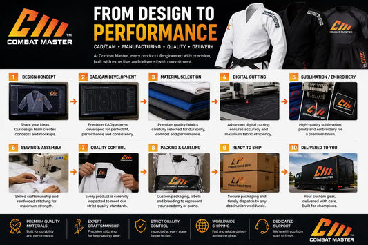 Custom BJJ Gear for Academies | Private Label Brazilian Jiu-Jitsu Uniform Manufacturer