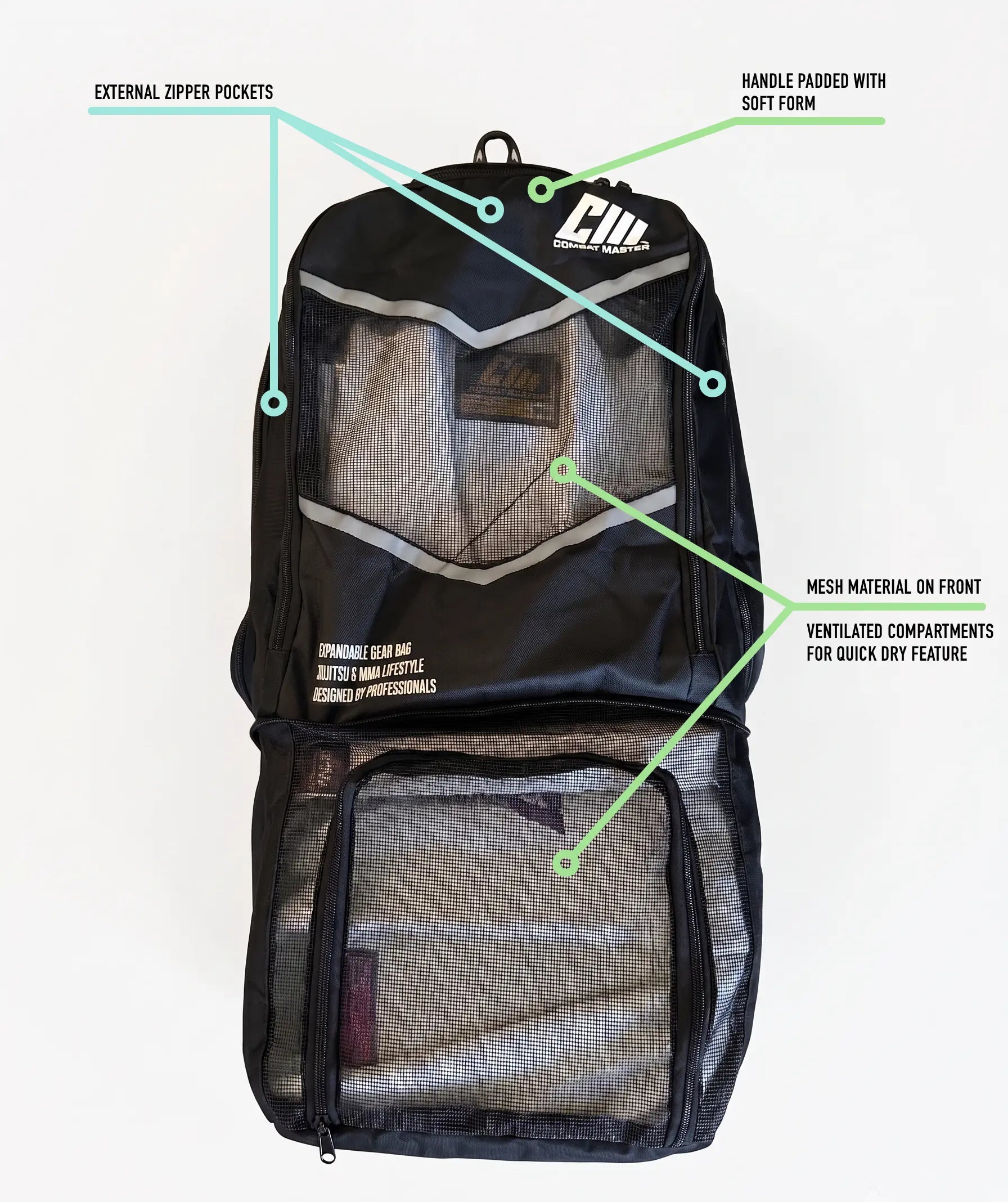 A black mesh and fabric backpack shown on a plain white background with callout lines and labels pointing to features such as external zipper pockets, padded handle, mesh material on the front, and ventilated compartments.